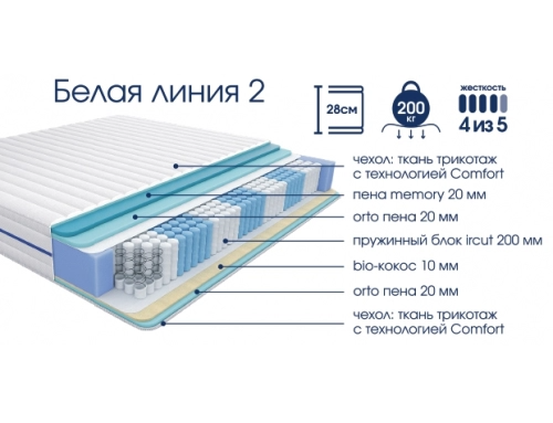 Матрас Белая линия 2