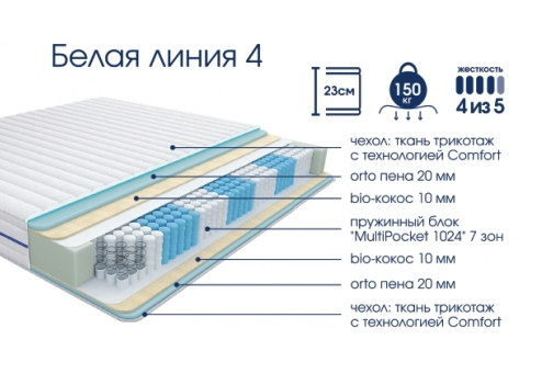 Матрас Белая линия 4